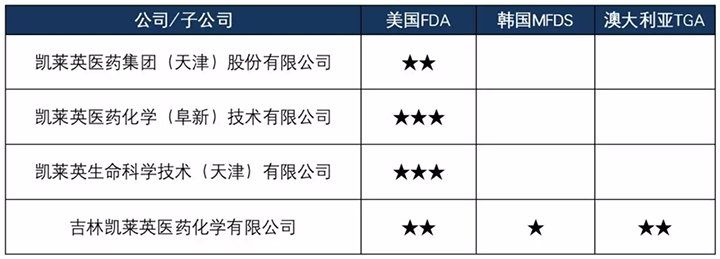 屏幕快照 2019-11-21 下午10.00.01.png 屏幕快照 2019-11-21 下午10.00.01.png