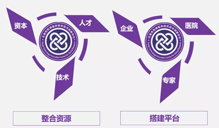 屏幕快照 2019-11-19 下午2.51.52.png 屏幕快照 2019-11-19 下午2.51.52.png