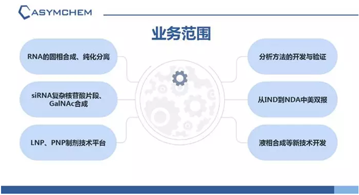 屏幕快照 2020-01-13 下午3.11.52.png