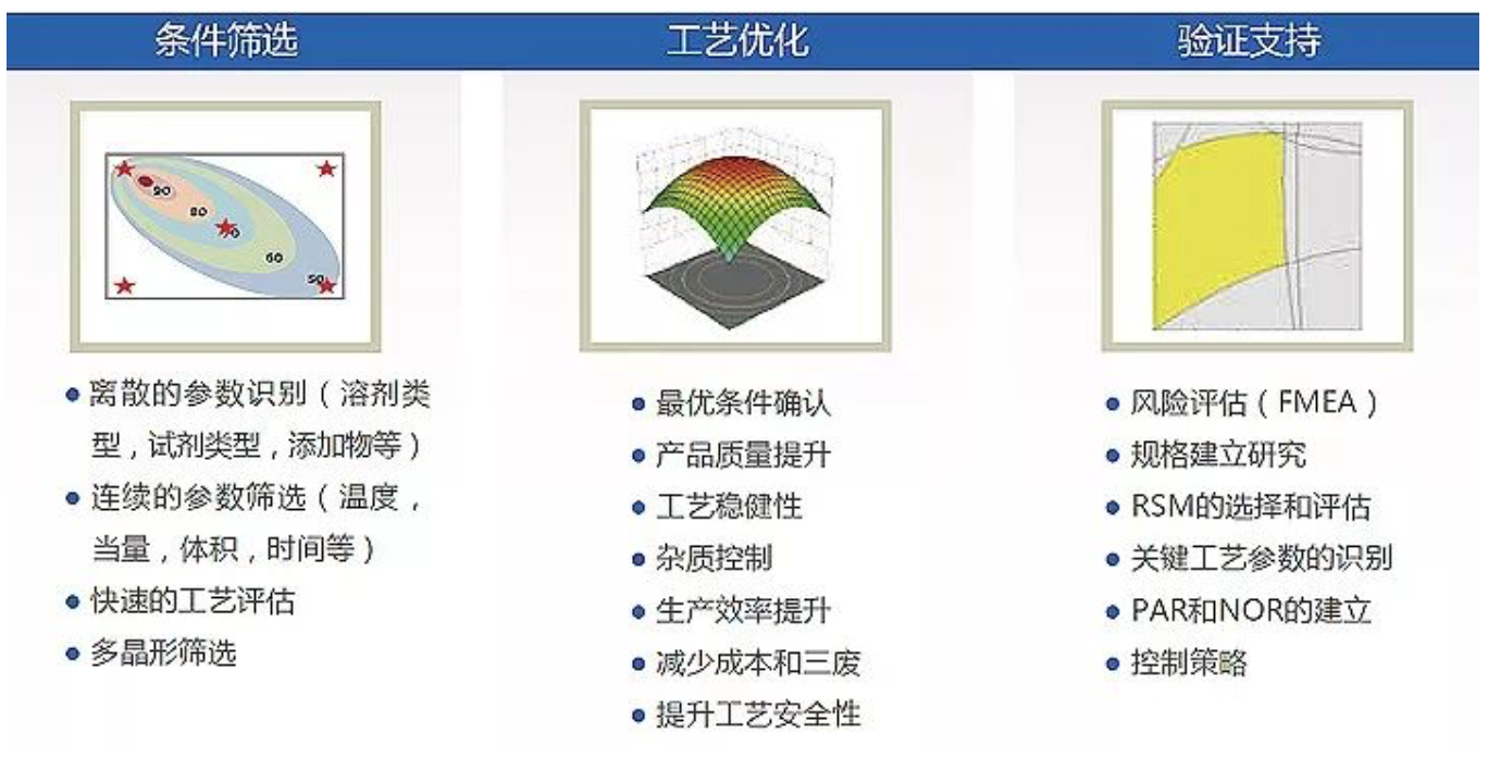 屏幕快照 2020-05-12 下午1.43.01.png 屏幕快照 2020-05-12 下午1.43.01.png