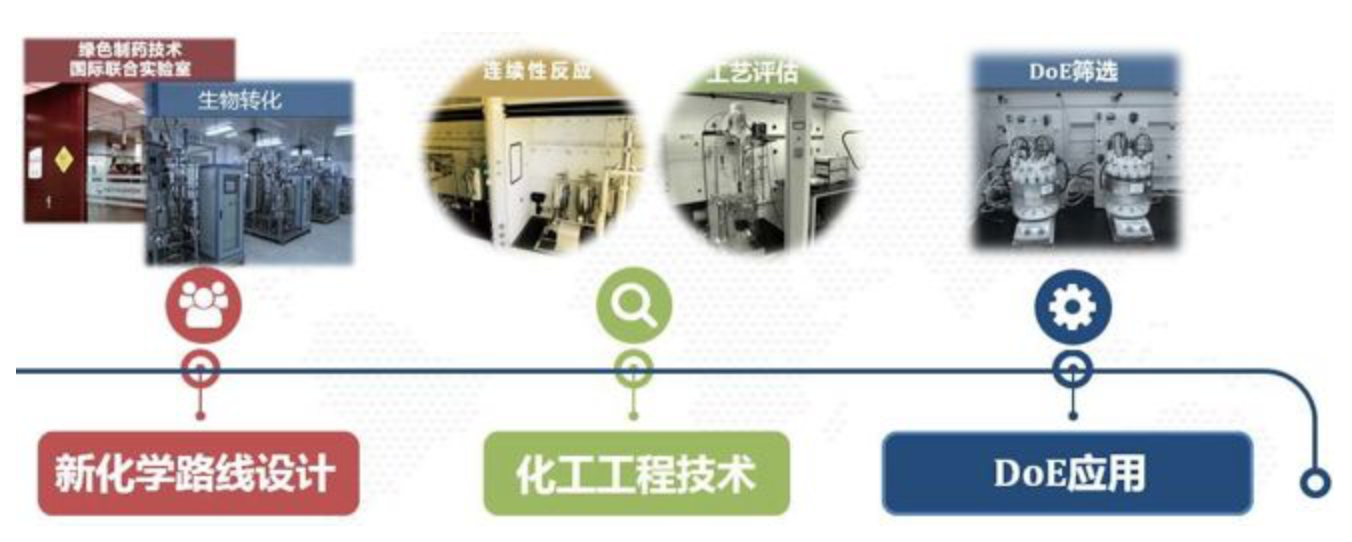 屏幕快照 2020-05-12 下午1.43.18.png 屏幕快照 2020-05-12 下午1.43.18.png