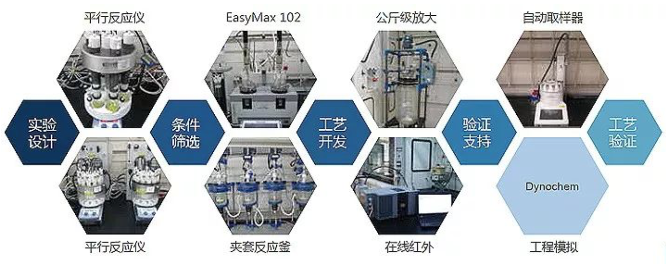 屏幕快照 2020-05-12 下午1.43.28.png 屏幕快照 2020-05-12 下午1.43.28.png