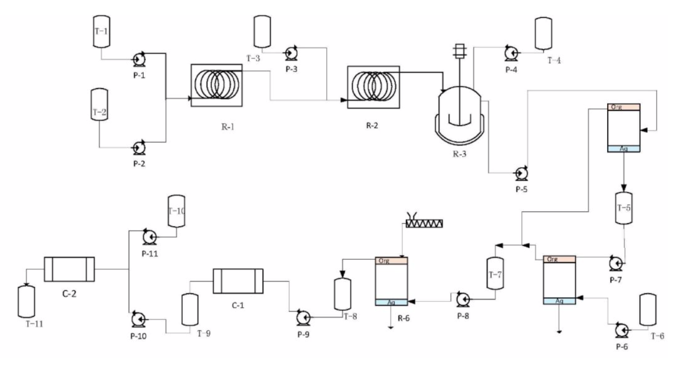 屏幕快照 2020-05-12 下午1.52.30.png 屏幕快照 2020-05-12 下午1.52.30.png
