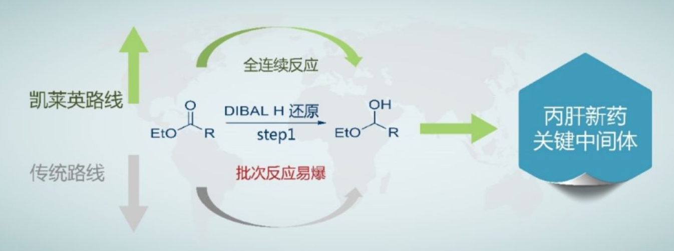 屏幕快照 2020-05-12 下午1.52.38.png 屏幕快照 2020-05-12 下午1.52.38.png