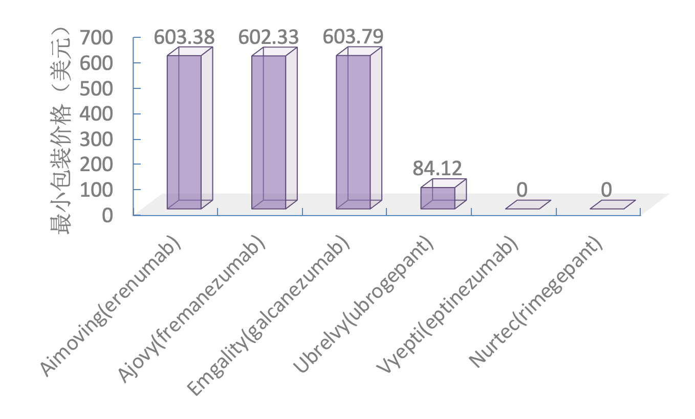 屏幕快照 2020-07-29 下午12.50.01.png 屏幕快照 2020-07-29 下午12.50.01.png