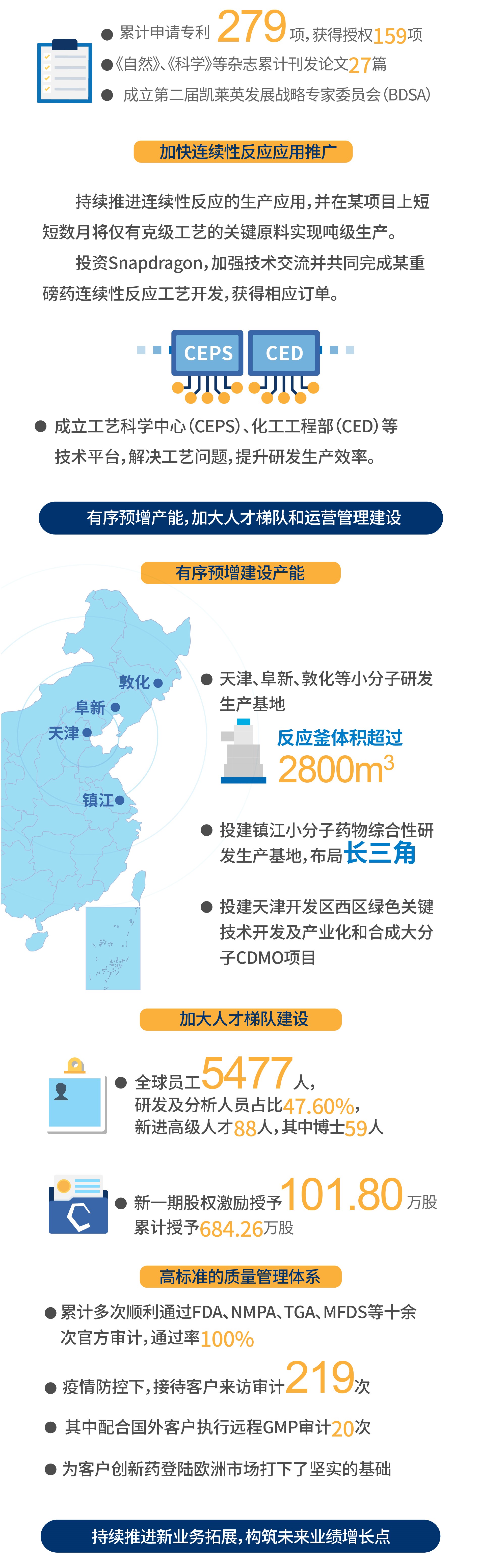 年報(bào)中文_畫板 1-03.jpg