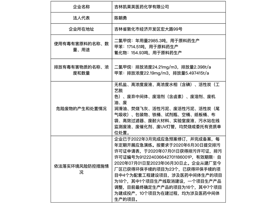 截屏2023-04-07 15.16.48.png 截屏2023-04-07 15.16.48.png