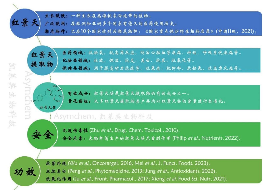 圖片.png 圖片.png