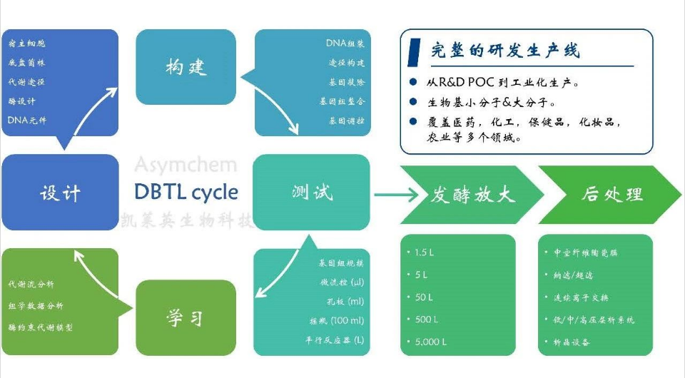 圖片.png 圖片.png