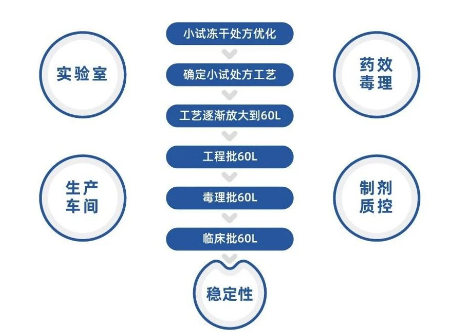 圖片.png 圖片.png