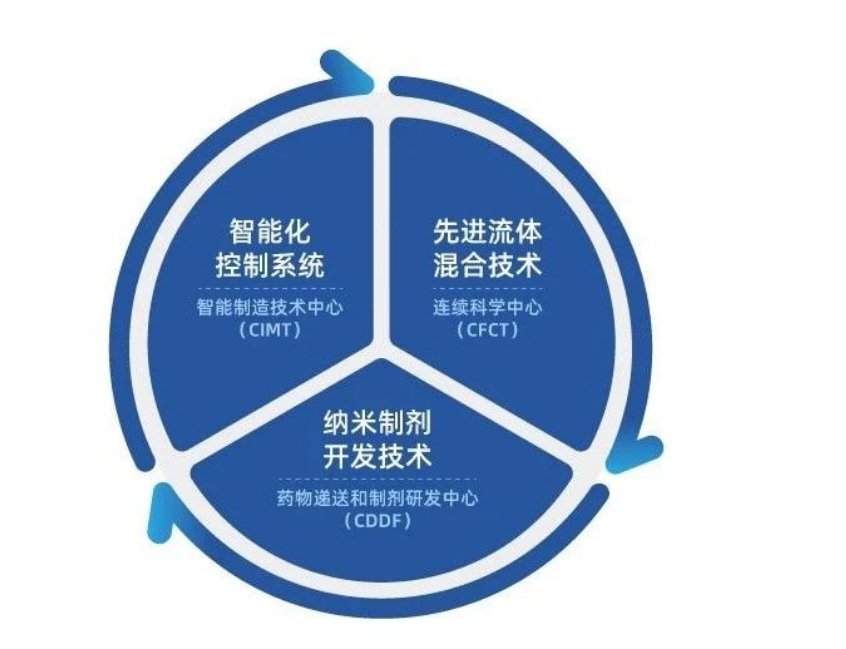 圖片.png 圖片.png