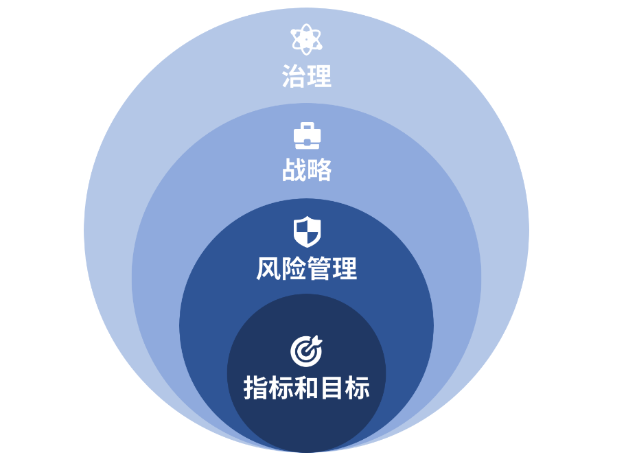 圖片.png 圖片.png